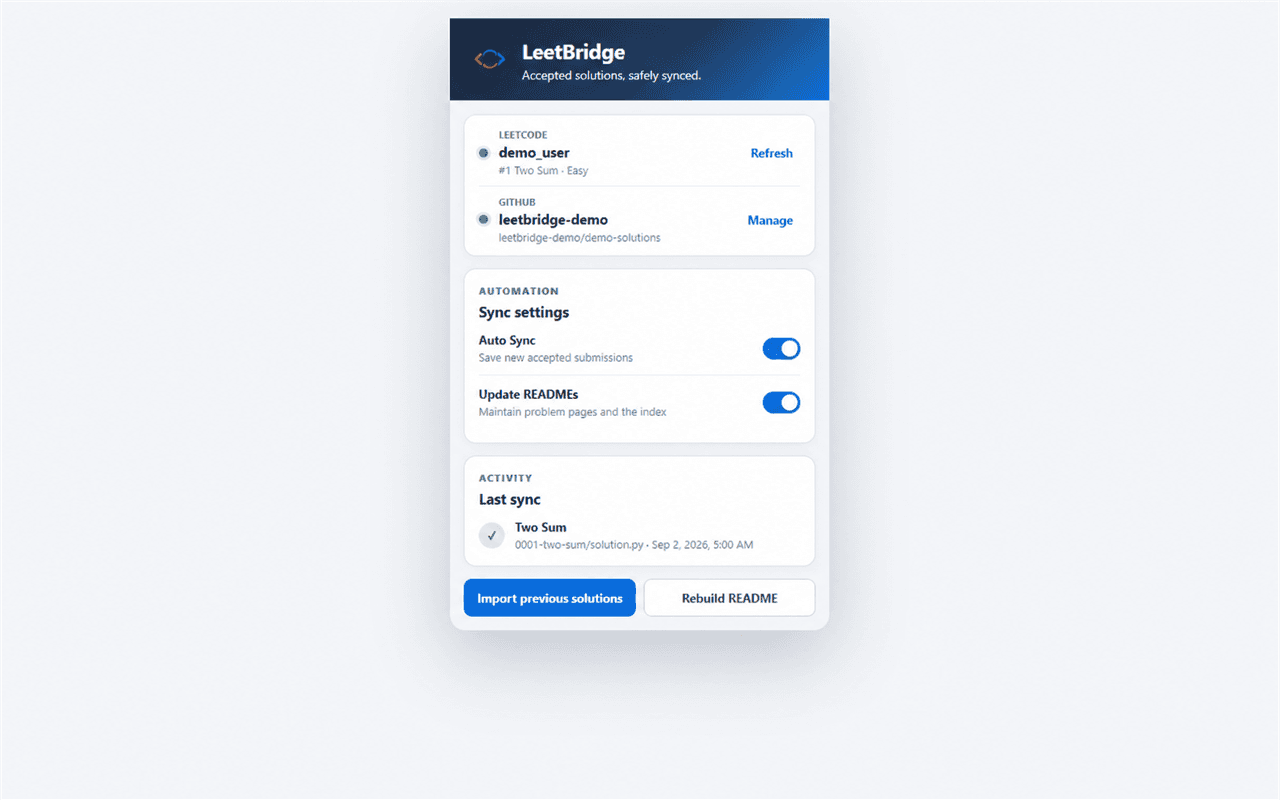 LeetBridge Chrome listing screenshot showing connected accounts, sync settings, and last accepted submission