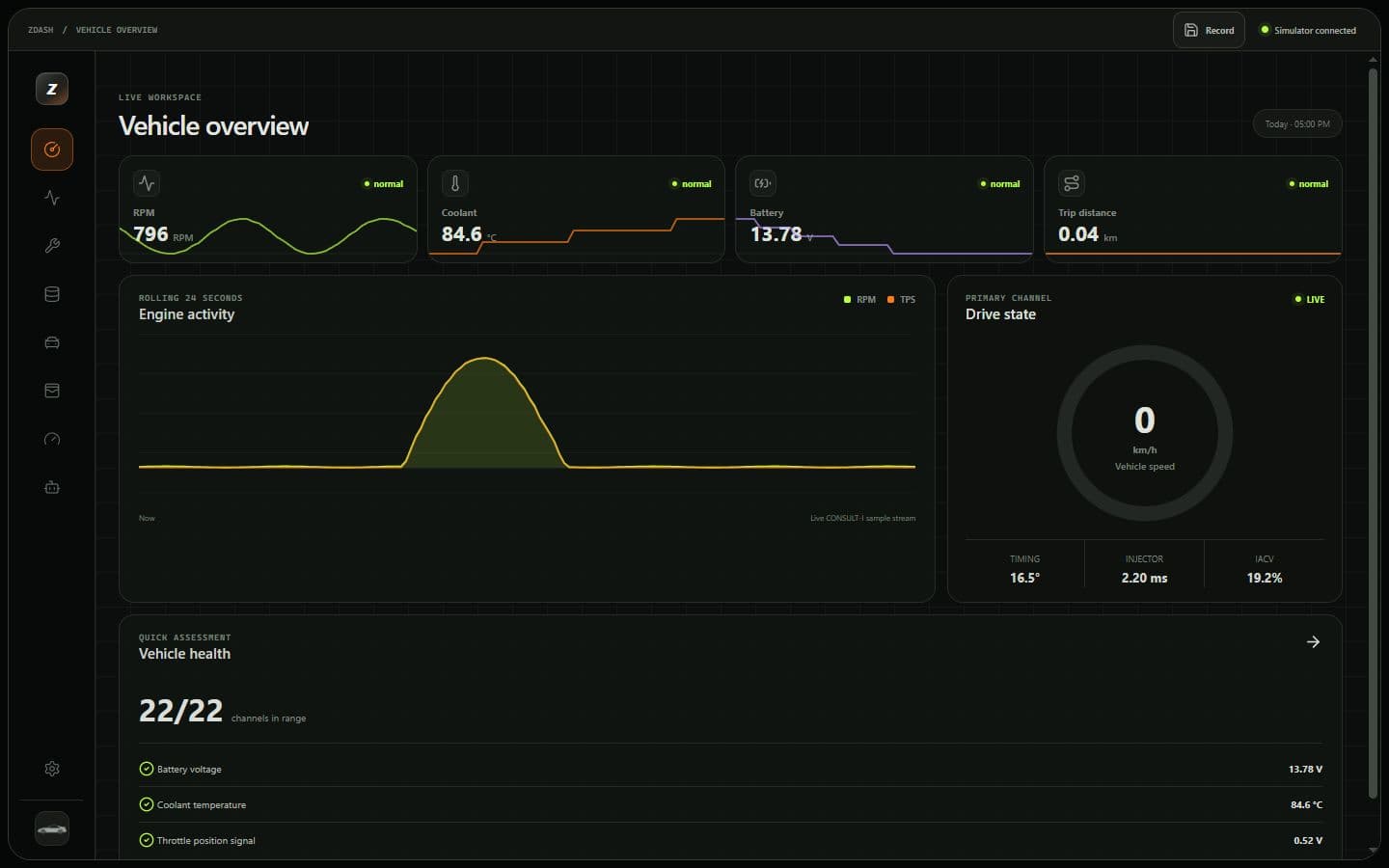 ZDash application overview showing simulated ECU telemetry and engine activity